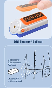 ilustrace použití DRI Sleeper Eclipse