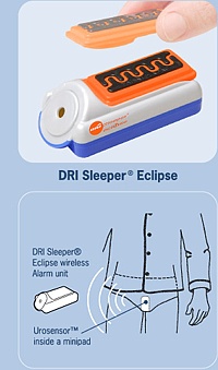 ilustrace pou�it� DRI Sleeper Eclipse